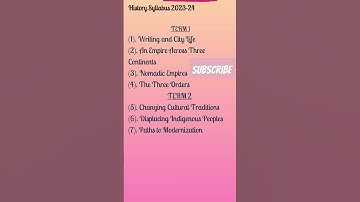 History Syllabus 2023-24 | class 11th #shortvideo #shorts