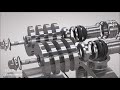 The Twin Screw Pump from Alfa Laval