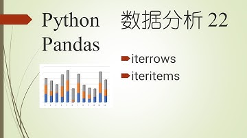 使用for循环遍历行和列——Python程序设计系列 77 Pandas DataFrame 16