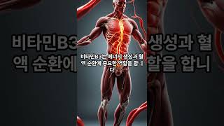 “비타민C와 B3, 같이 먹어도 될까요?”#비타민C #비타민B3 #나이아신 #영양제복용법  #건강정보 #영양제조합  #비타민궁합  #영양제주의사항  #비타민C효능 #비타민B3효능