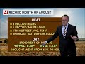 Justin Rudicel's Tuesday Afternoon Forecast | September  1, 2026