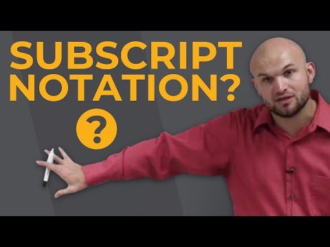 What is subscript notation and how does it relate to functions