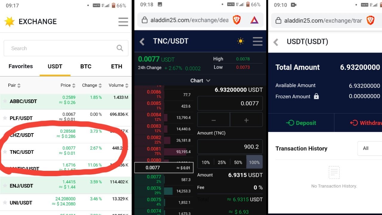HOW TO EXCHANGE TNC COINS TO USDT |REAL RESEARCH APP| ALADDIN25 |