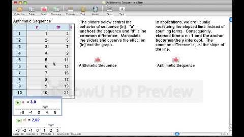 Arithmetic Sequences