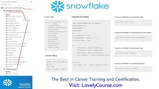 15 - Snowflake Sample Useful Queries