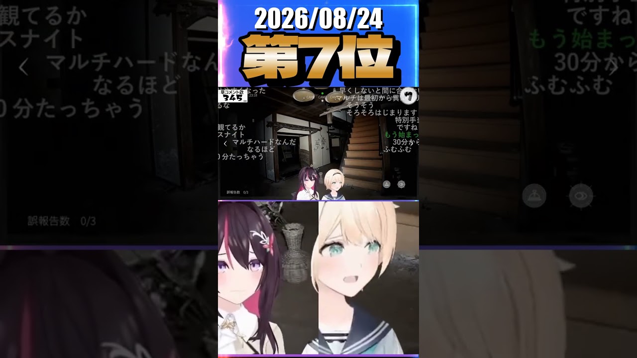 8/24 草コメント数ランキング第7位 #AZKi 0時間10分ごろ