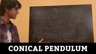 Finding the Angle of a Conical Pendulum