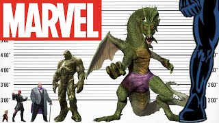 Marvel Universe - Size Comparison | Biggest Characters of Marvel Studio | part 2