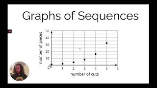 Graphs of Sequences (L6)