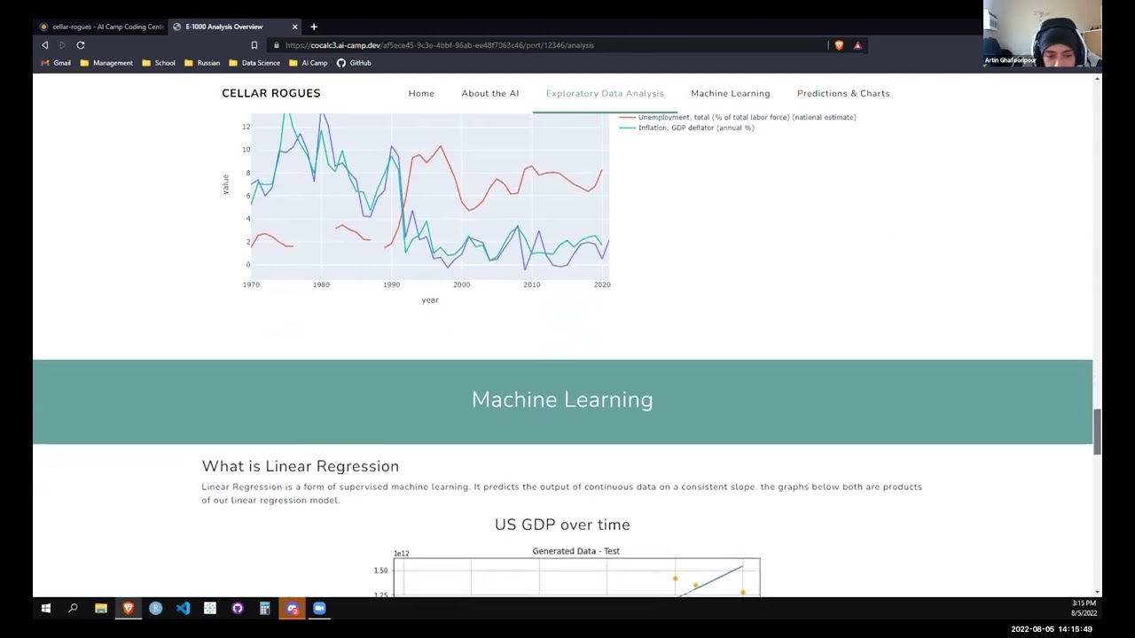 Inflation Data Analysis | AI Camp 2022