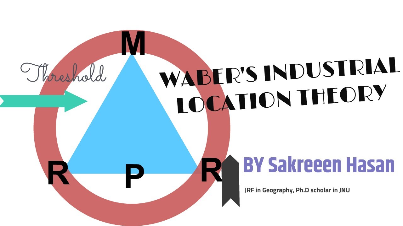Weber s Industrial Location Theory least Cost Theory YouTube Weber s Industrial Location Theory least Cost Theory YouTube