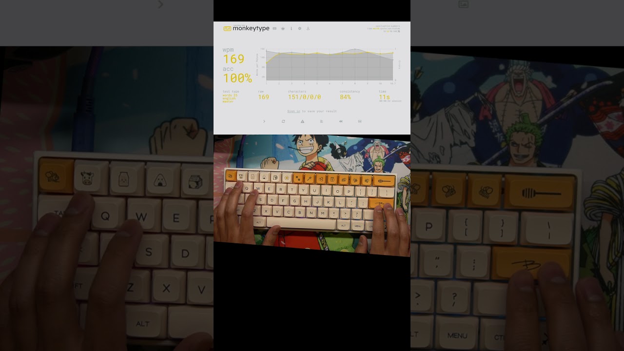 Koi61 Keyboard w/ Everglide Oreo Switches and