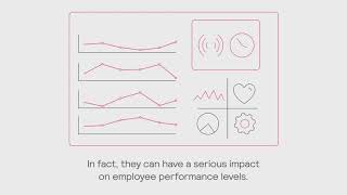 How does Interact Office Environmental monitoring software work? screenshot 3