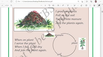 3rd Standard EVS Chapter 2 Green Wealth