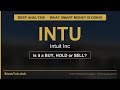 Is Intuit Inc a Buy? | Full Deep Dive | INTU Analysis | StokTok