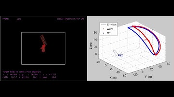Envisat Pose Estimation