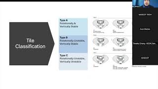 National Online Trauma Series CME 05/2025