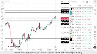 Nifty Prediction For Tomorrow | Banknifty Monday 20 April Analysis| Market Prediction Tomorrow