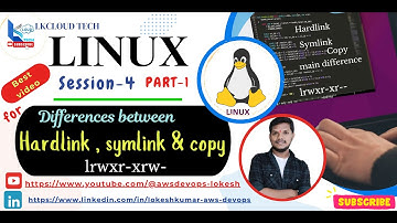 7. LINUX/UNIX Session-4  hardlink , Symlink & copy major differences and usecases