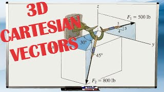 CARTESIAN VECTORS and how to find the MAGNITUDE, DIRECTION, and UNIT VECTOR with an example problem