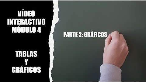 Vídeo interactivo Módulo 4, parte 2: gráficos