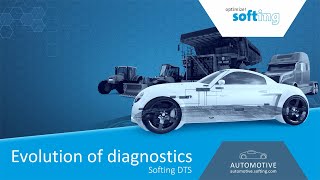 Evolution Of Diagnostics All-In-One Engineering Tester Softing Dts