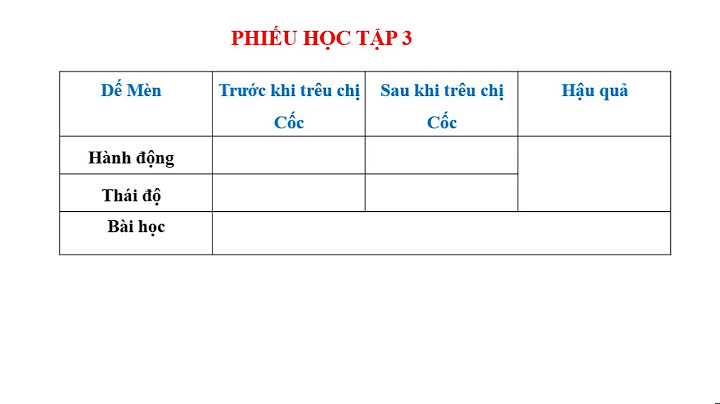 Hướng dẫn soạn bài bài học đường đời đầu tiên