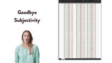 AmplifAI - The Performance Acceleration Platform