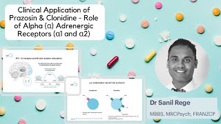 Clinical Application of Prazosin & Clonidine  Role of Alpha (α) Adrenergic Receptors (α1 and α2)