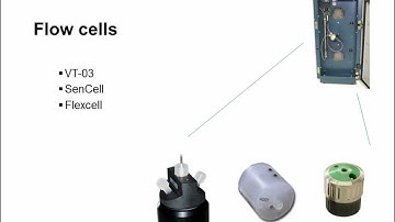03 - Electrochemical flow cells