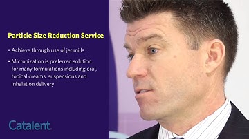 What is Micronization?