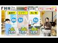【解説】各地で&ldquo;恵みの雨&rdquo;もダムの水不足解消には至らず...節水呼びかけも(2026年02月12日)
