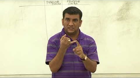 CVP Analysis  Lecture 18 Part 3   DKC   CA Fianl Video Lectures