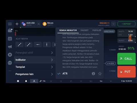 Trading using adx indicator on AUD USD assets | AUD USD market