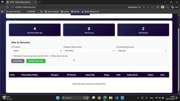 MSIM4309 Pemrograman Berbasis Web | Tugas Praktikum 3 | Universitas Terbuka
