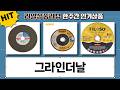 5인치 그라인더날 추천: 한신, 디월트, 필로쏘, 보쉬 비교