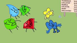 bfb 18 reanimated map part 27#rydrrBFB18MAP @ryderthecomposer