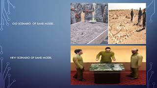 Multi-touch interaction - Technical seminar Profile