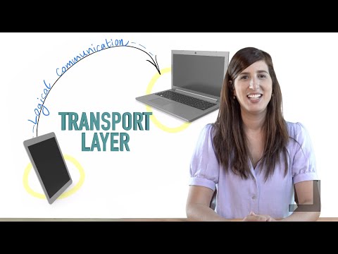 [3-1] Introduction to chapter 3 - The transport layer