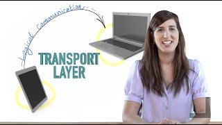 [3-1] Introduction to chapter 3 - The transport layer