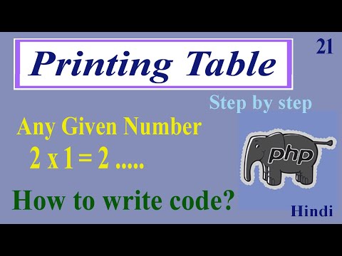 PHP Programs Print a Table of any given Number Part-21 | For Loop