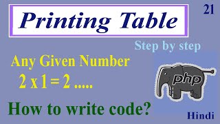 PHP Programs Print a Table of any given Number Part-21 | For Loop
