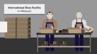 International Shoe v. Washington Case Brief Summary | Law Case Explained