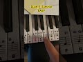 Rush E Tutorial EASY Rushe Piano Tutorial Like Subscribe Share Comment Fyp Viral Ytshort