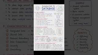 Introduction to Database | Database Tutorial for Beginners | Day 1