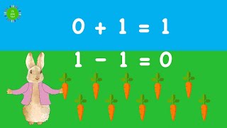 Plus and Minus One | One More and One Less | Addition and Subtraction by One screenshot 4