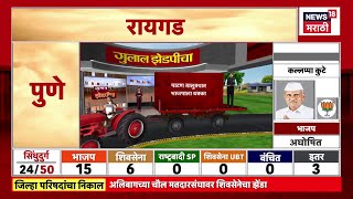 Download Lagu Patan Zp Election Result News | पाटणमध्ये भाजपला धक्का? सत्ताधाऱ्यांमध्येच चढाओढ MP3