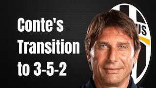 Conte's Transition to 3-5-2 at Juventus