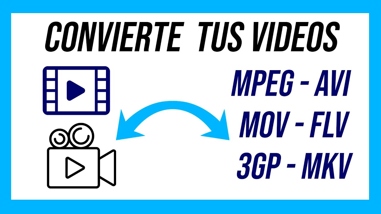 ▻Convertir VIDEOS a MP4 (MPEG - AVI - MOV - FLV - 3GP - MKV) Cualquier  Formato. FACILITO 👌👌 - YouTube