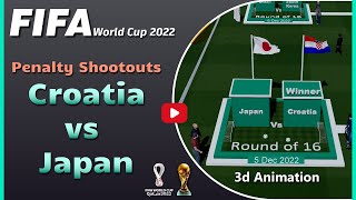Croatia vs Japan Penalty Shootout | FIFA World cup 2022 #fifaworldcup screenshot 4